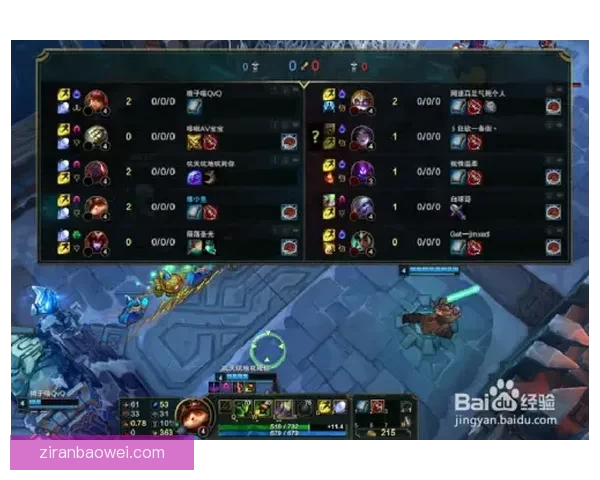 lol肉天赋加点图详解构筑高效抗压策略与团队缠斗节奏兼顾续航与控制